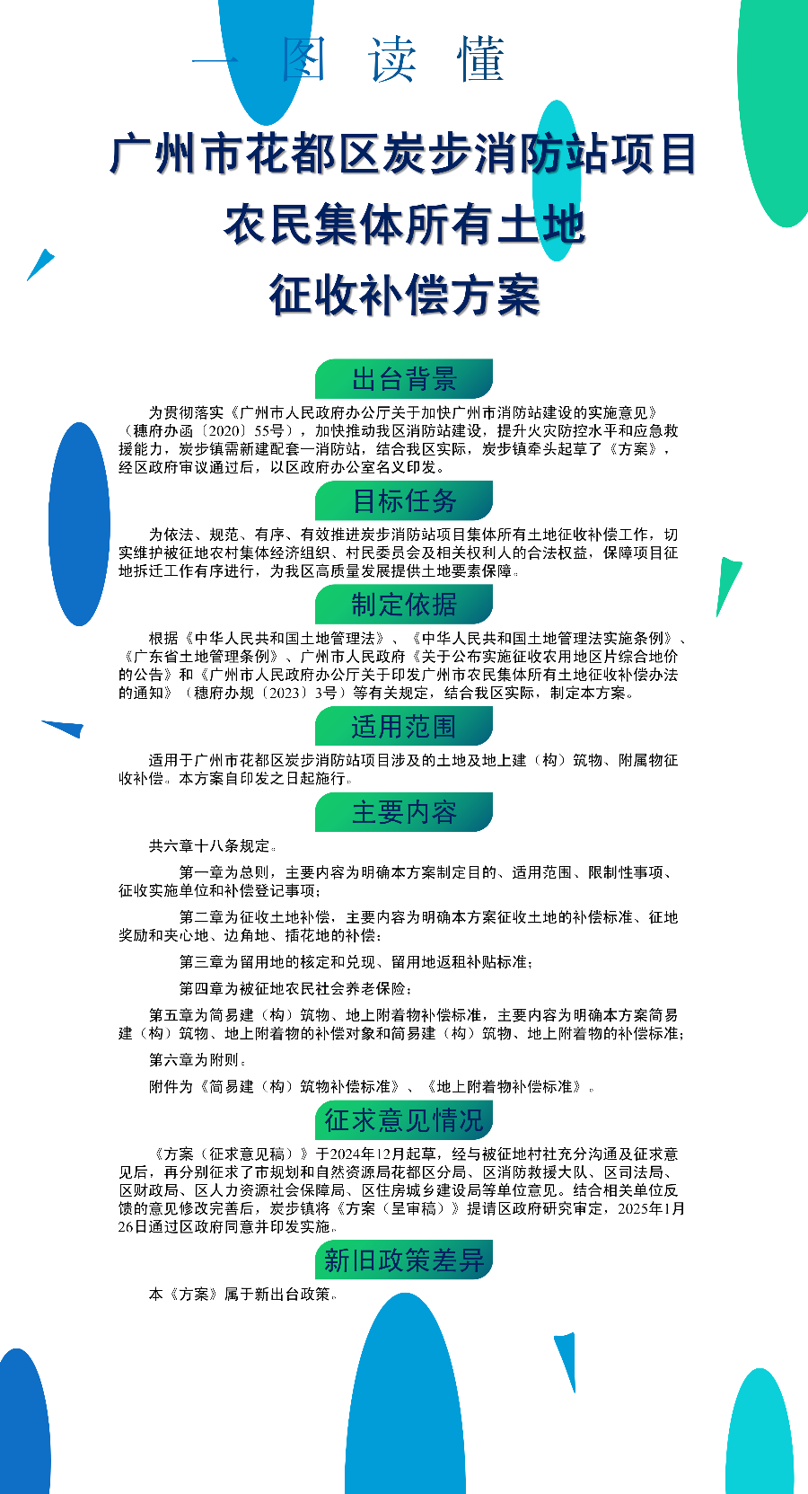 3.2《永利澳门炭步消防站项目农民集体所有土地征收补偿方案》的一图读懂.png