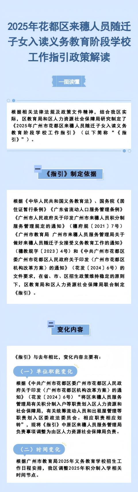 2025年永利澳门来穗人员随迁子女入读义务教育阶段学校工作指引政策解读.jpg