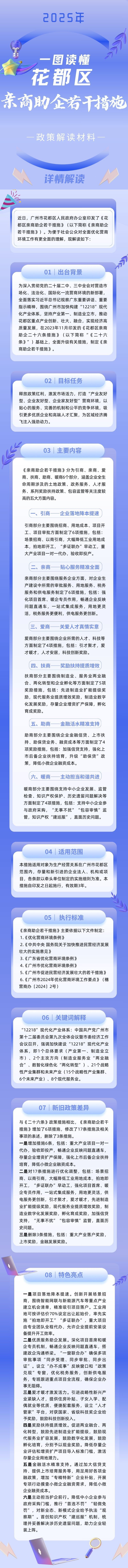 3.2一图读懂《永利澳门亲商助企若干措施》.jpg