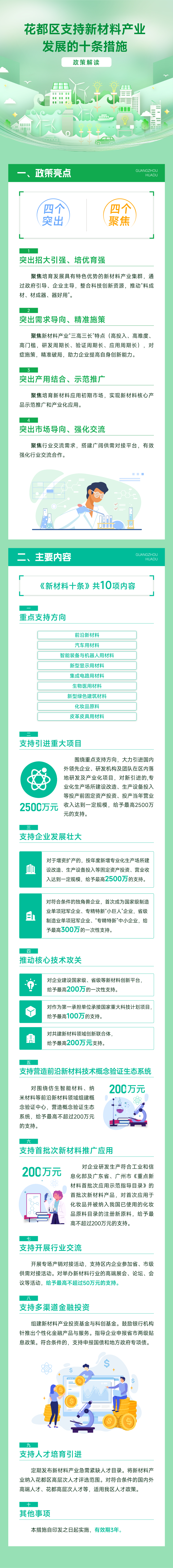 3.2《永利澳门支持新材料产业发展的十条措施》的图解.jpg