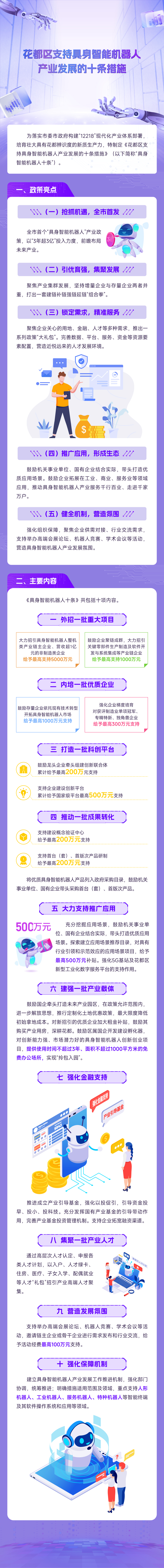 3.2《永利澳门支持具身智能机器人产业发展的十条措施》的图解.jpg