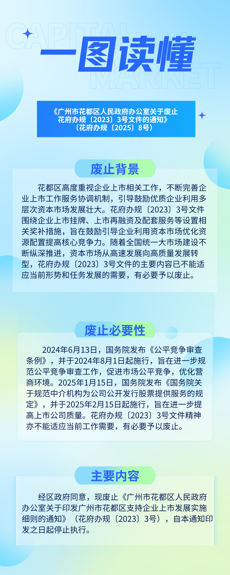 3.3《永利澳门关于废止花府办规〔2023〕3号文件的通知》的一图读懂.png