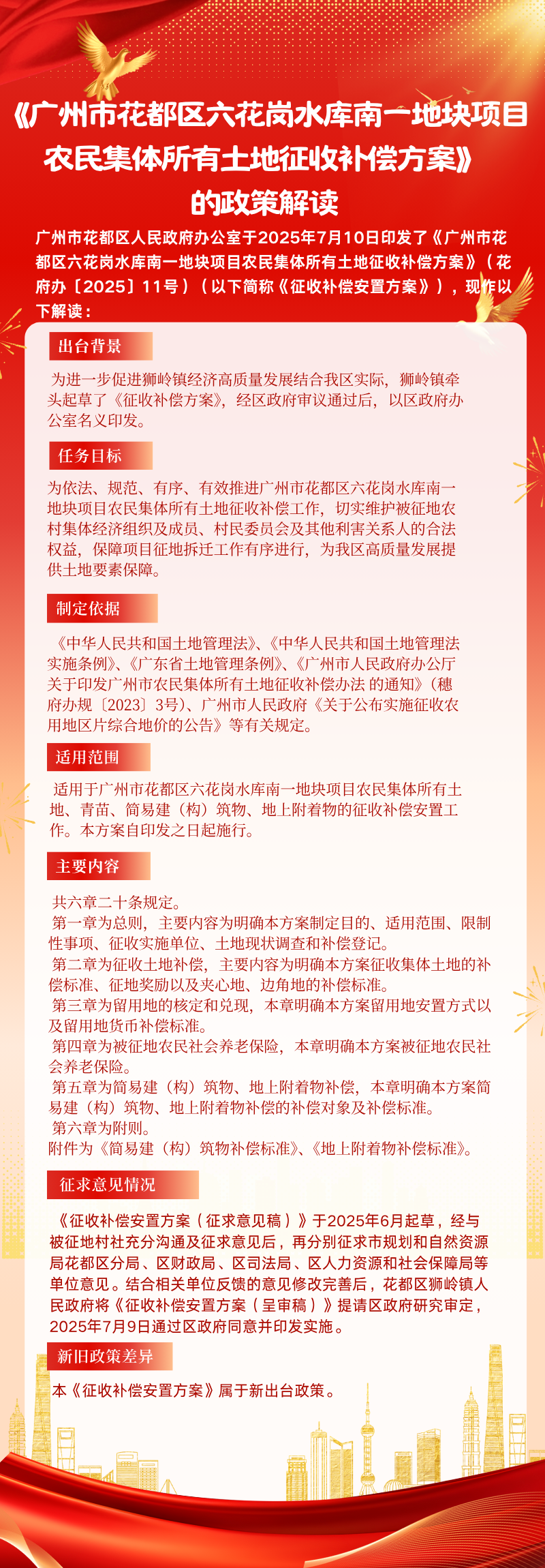 3.2《永利澳门六花岗水库南一地块项目 农民集体所有土地征收补偿方案》 的政策解读 .png