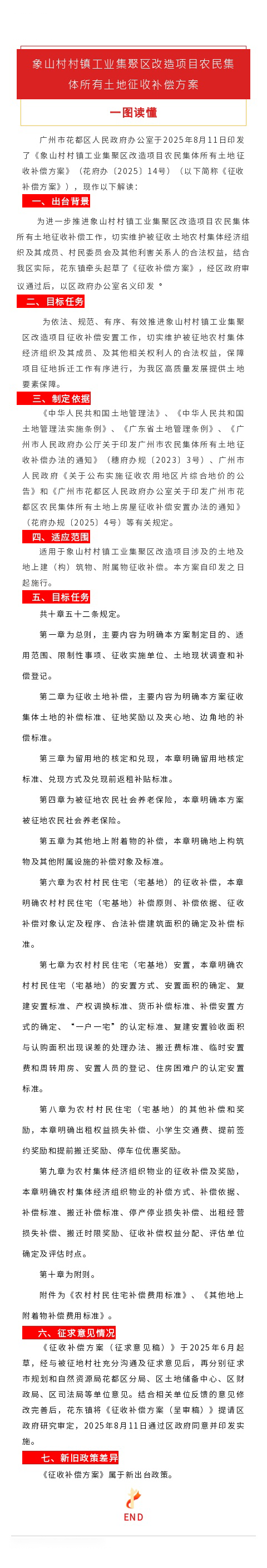3.3《象山村村镇工业集聚区改造项目农民集体所有土地征收补偿方案》的一图读懂.png