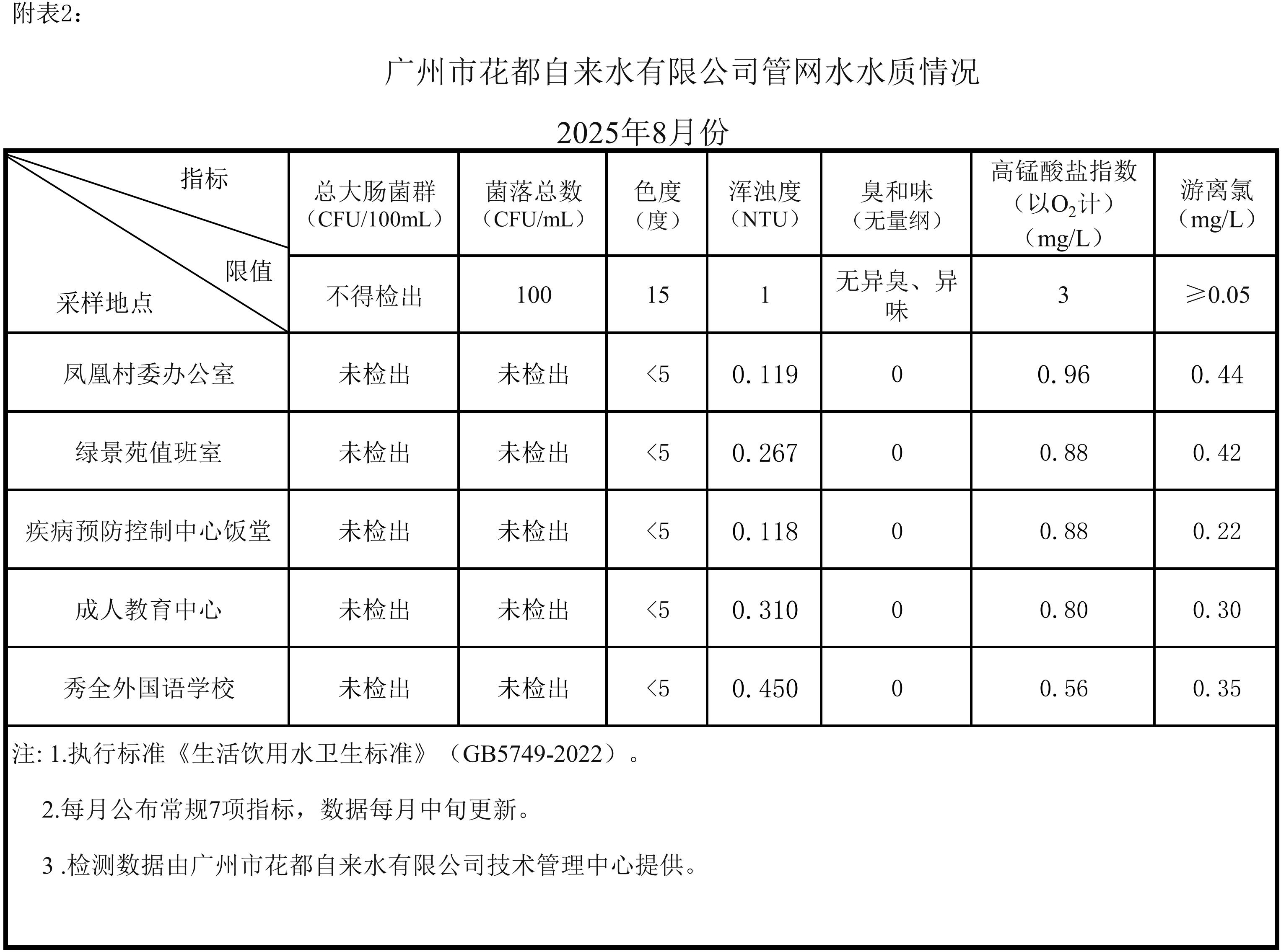 2025年8月_02(1).jpg