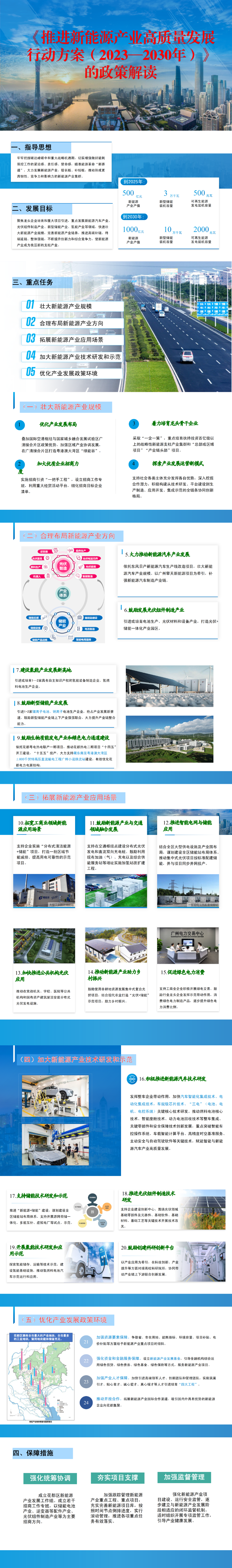 (一图读懂)关于推进新能源产业高质量发展行动方案的政策解读.png