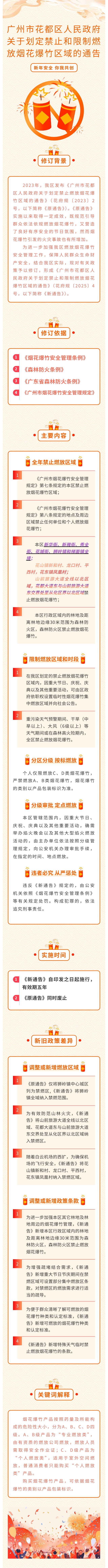 3.3《永利澳门关于划定禁止和限制燃放烟花爆竹区域的通告》政策解读图片.jpg