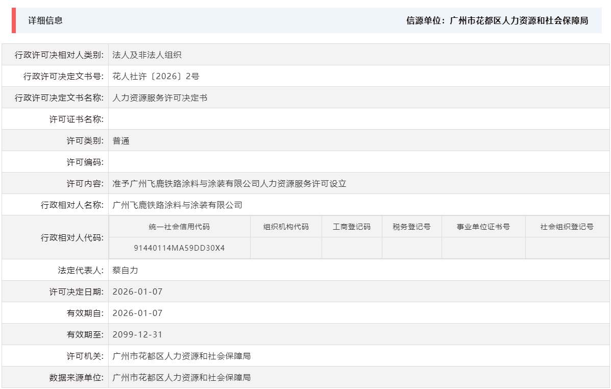 1.7准予广州飞鹿铁路涂料与涂装有限公司人力资源服务许可设立.png