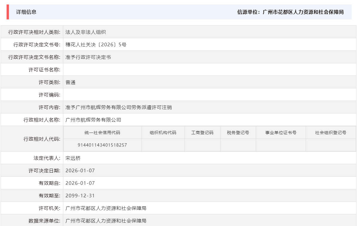 1.7准予广州市航辉劳务有限公司劳务派遣许可注销.png