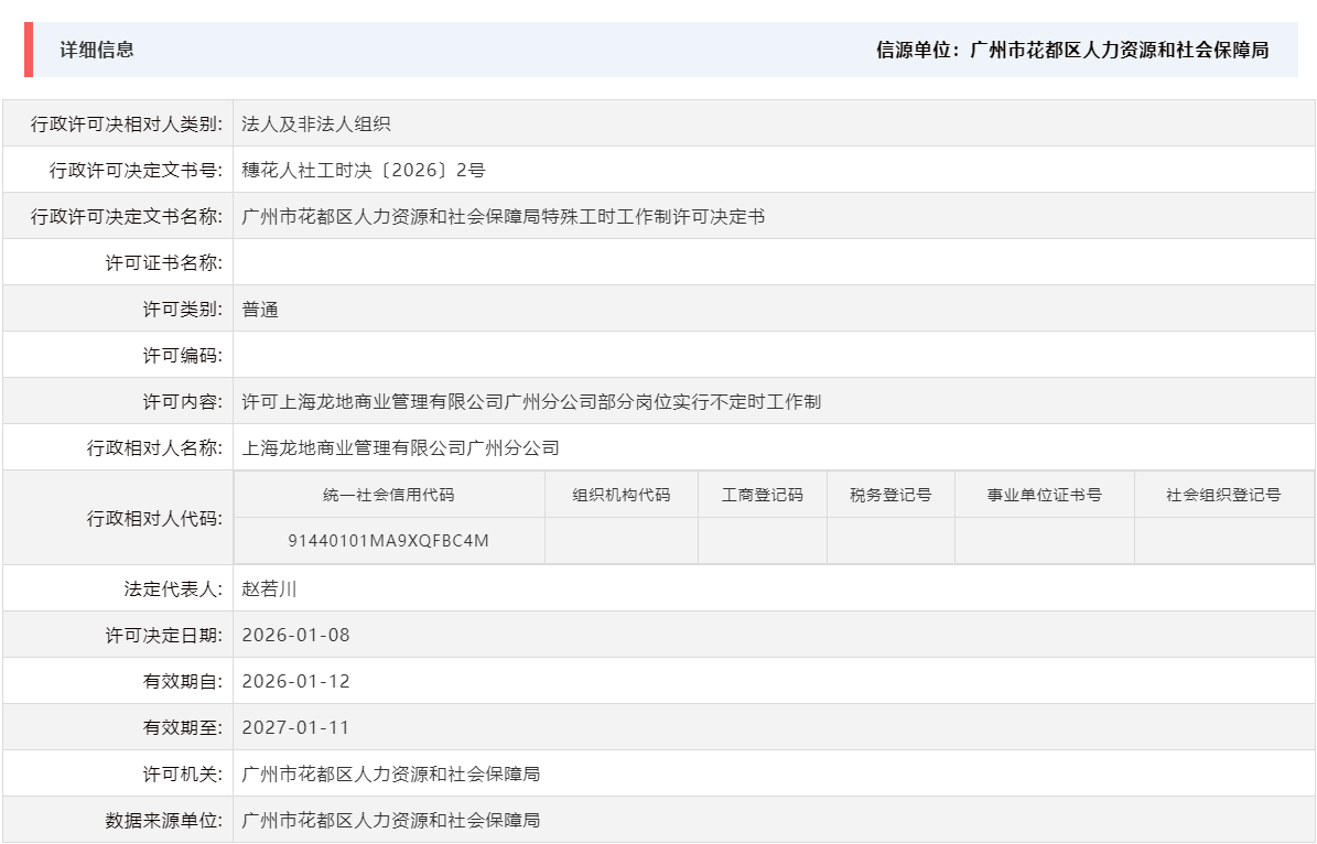 1.8许可上海龙地商业管理有限公司广州分公司部分岗位实行不定时工作制.png