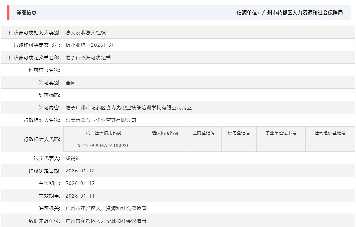 1.12准予永利澳门食为先职业技能培训学校有限公司设立.png