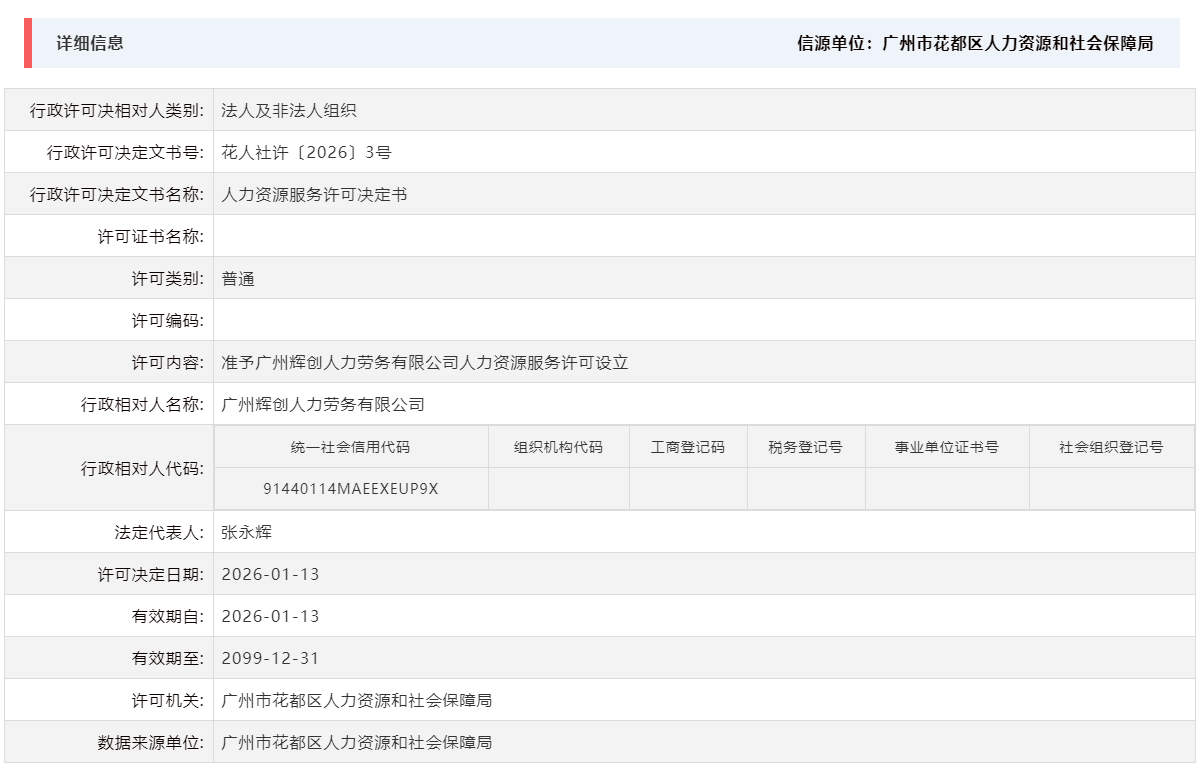 1.13准予广州辉创人力劳务有限公司人力资源服务许可设立.png