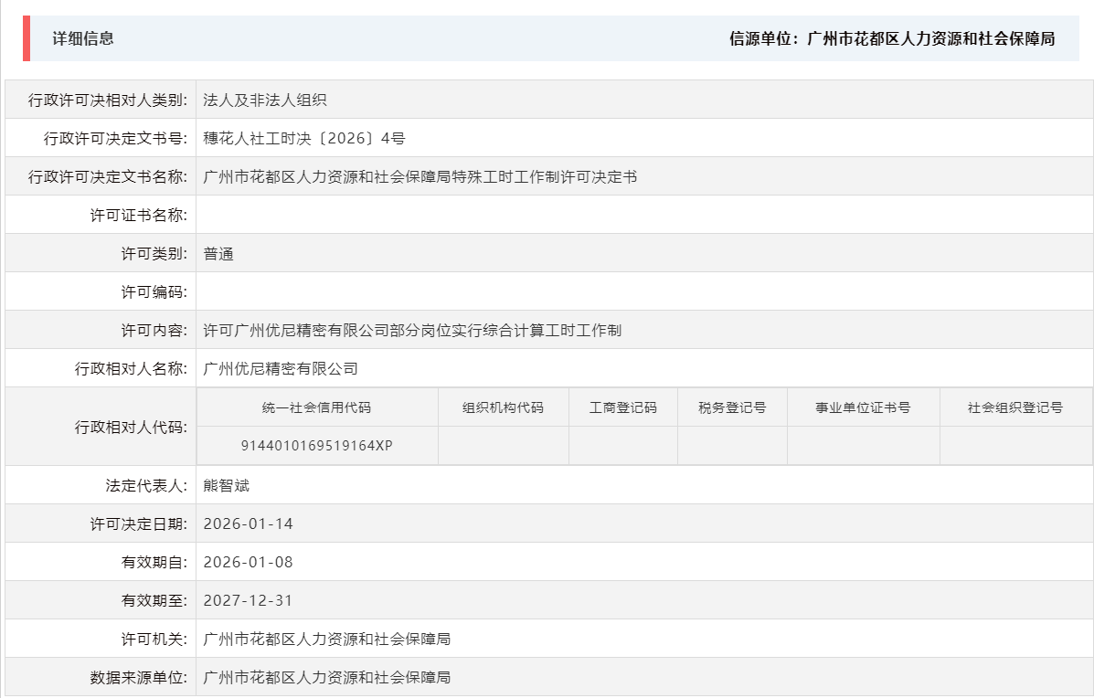 1.14许可广州优尼精密有限公司部分岗位实行综合计算工时工作制.png