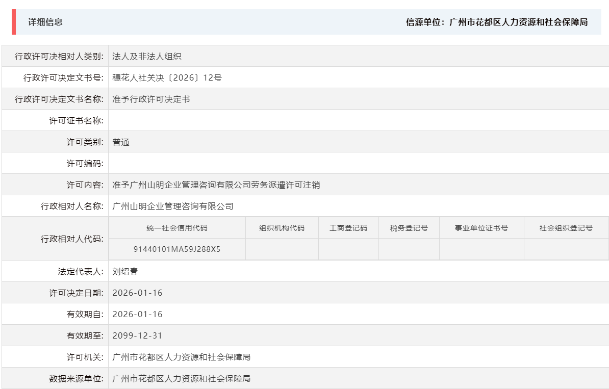 1.16准予广州山明企业管理咨询有限公司劳务派遣许可注销.png