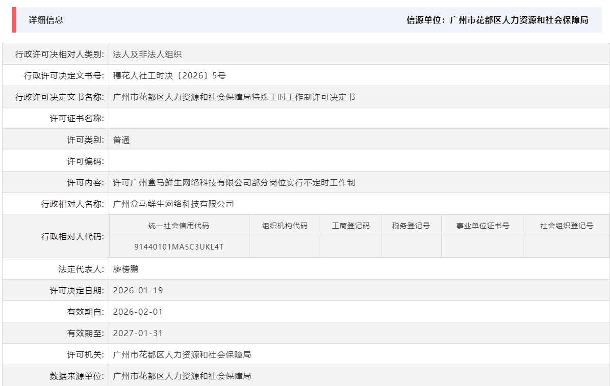 1.19许可广州盒马鲜生网络科技有限公司部分岗位实行不定时工作制.png