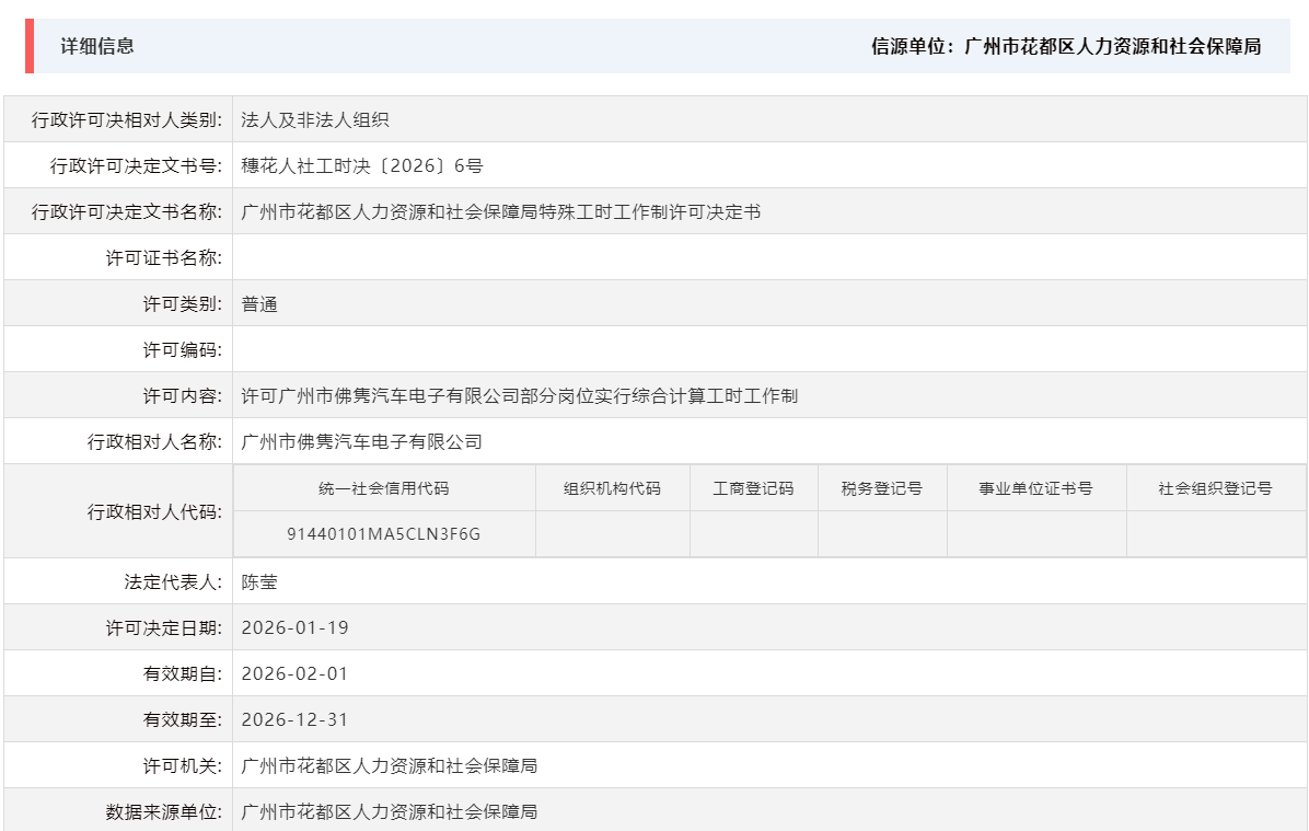 1.19许可广州市佛隽汽车电子有限公司部分岗位实行综合计算工时工作制.png