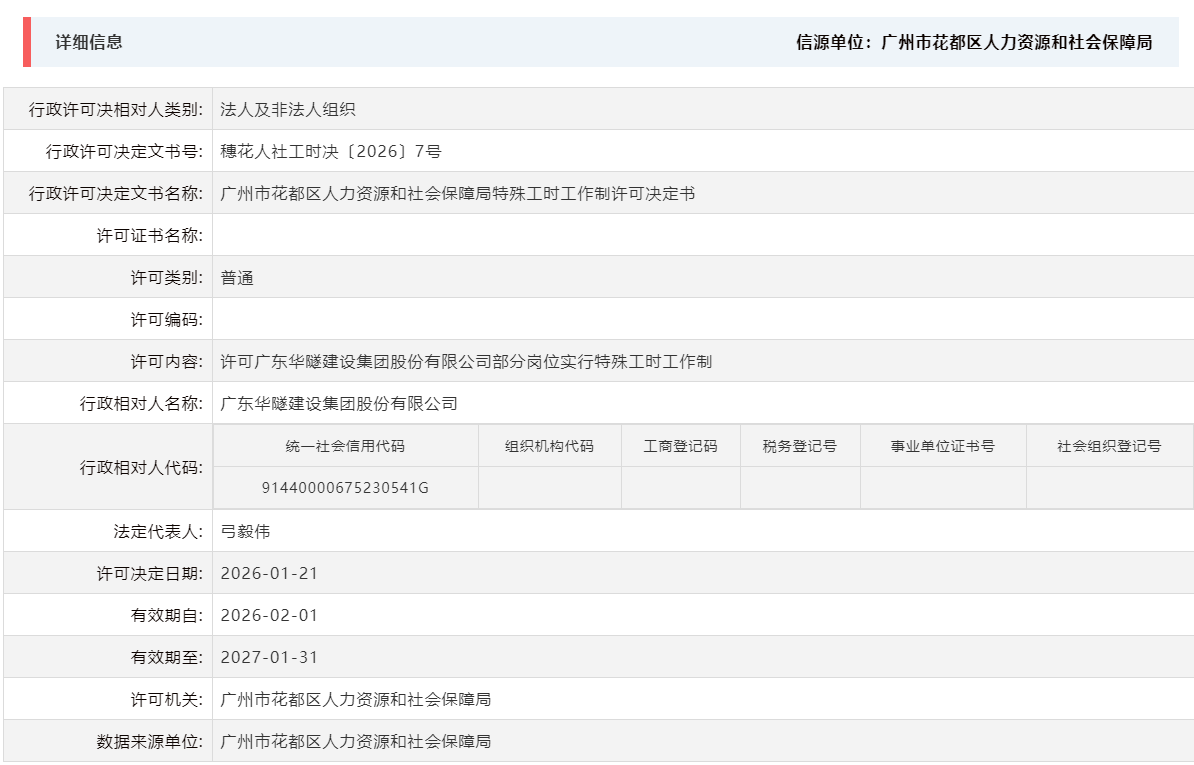 1.21许可广东华隧建设集团股份有限公司部分岗位实行特殊工时工作制.png
