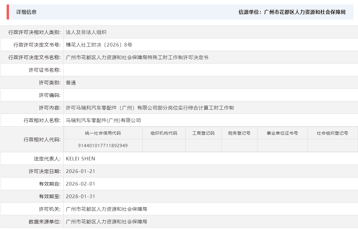1.21许可马瑞利汽车零配件（广州）有限公司部分岗位实行综合计算工时工作制.png