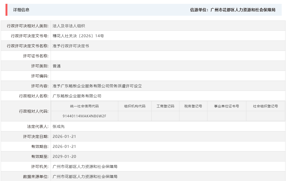 1.21准予广东畅敖企业服务有限公司劳务派遣许可设立.png