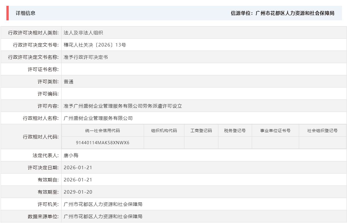 1.21准予广州盛树企业管理服务有限公司劳务派遣许可设立.png