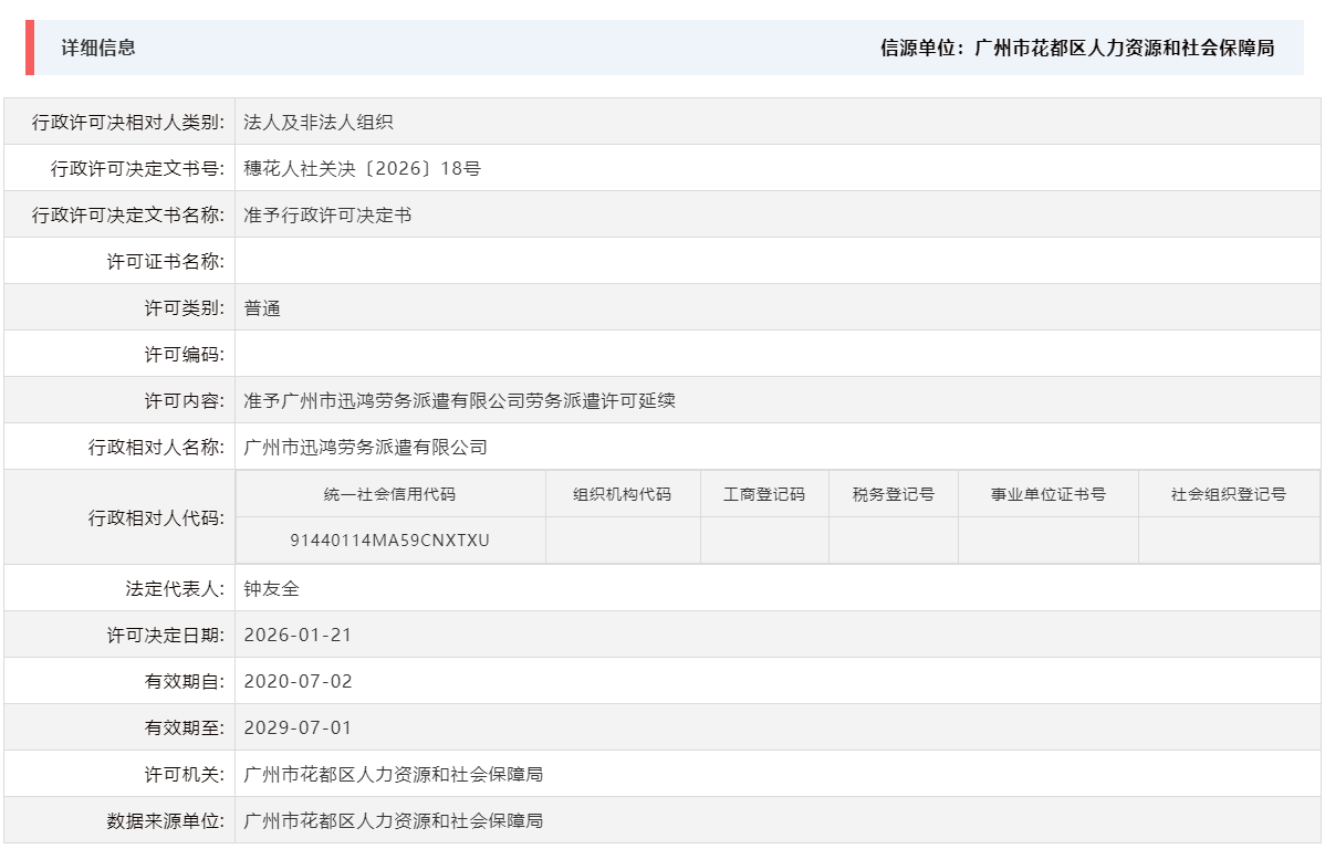 1.21准予广州市迅鸿劳务派遣有限公司劳务派遣许可延续.png