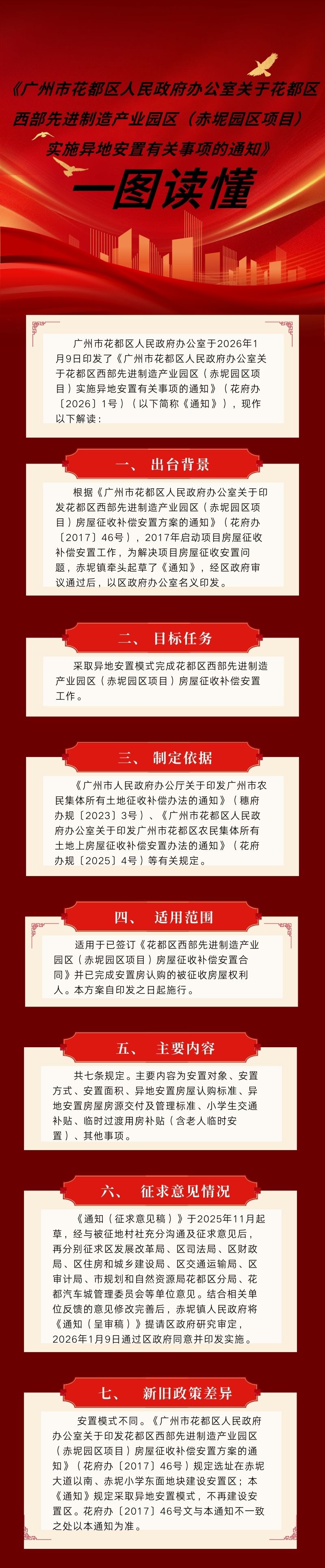 3.3《永利澳门关于永利澳门西部先进制造产业园区（赤坭园区项目）实施异地安置有关事项的通知》的一图读懂.jpg