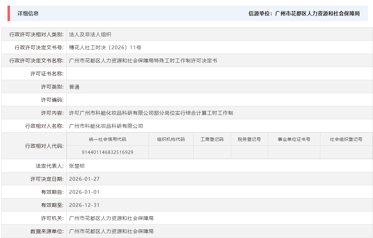 1.27许可广州市科能化妆品科研有限公司部分岗位实行综合计算工时工作制.png