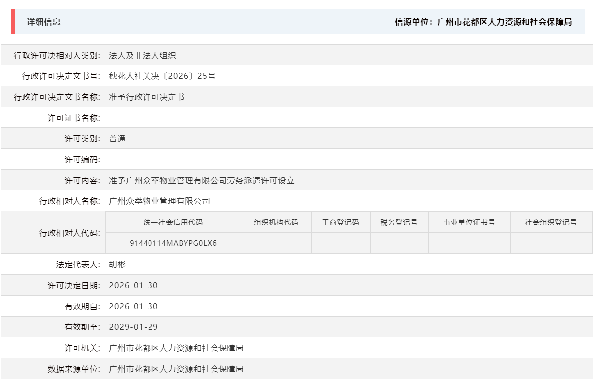 1.30准予广州众萃物业管理有限公司劳务派遣许可设立.png