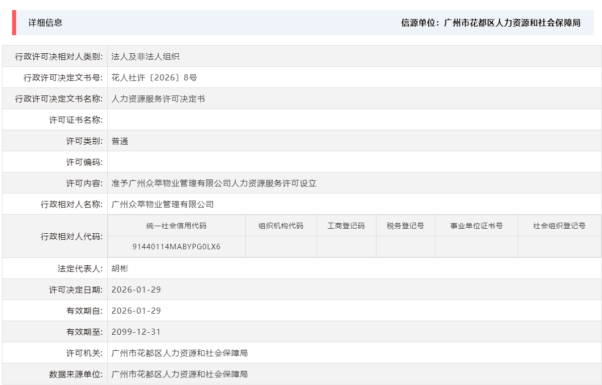 1.29准予广州众萃物业管理有限公司人力资源服务许可设立.png