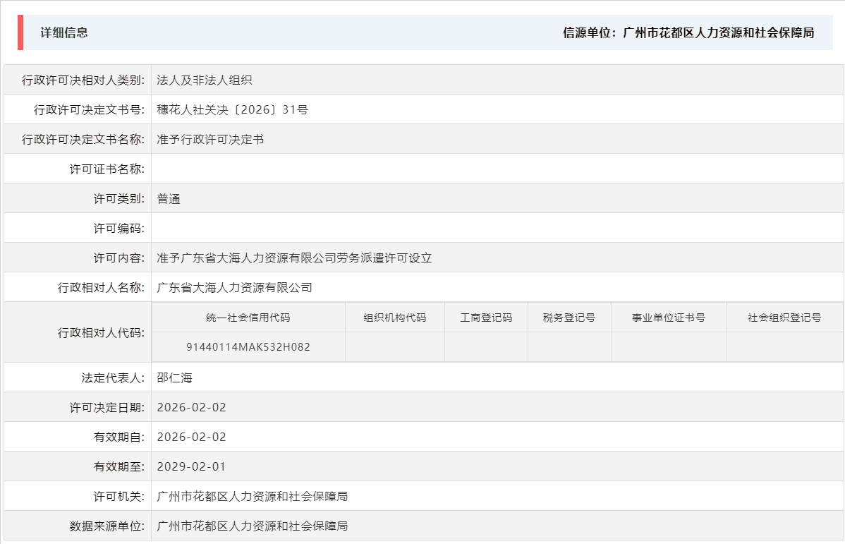 2.2准予广东省大海人力资源有限公司劳务派遣许可设立.png