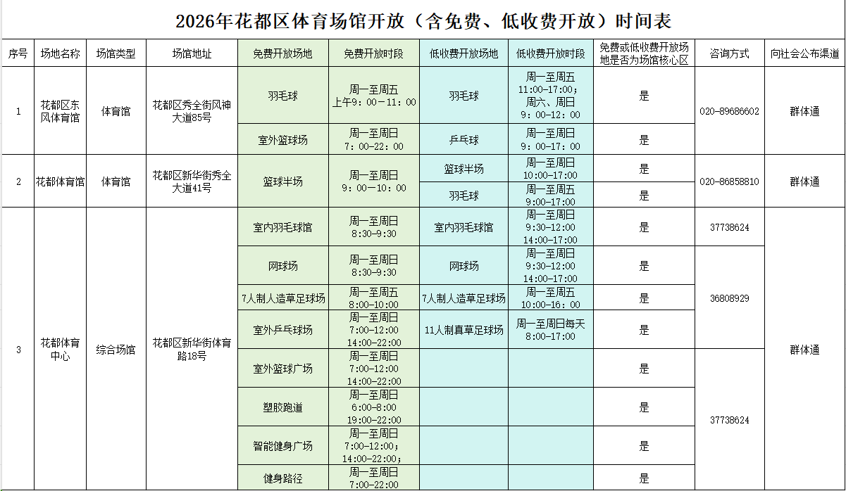 2026年永利澳门体育场馆开放（含免费、低收费开放）时间表.png