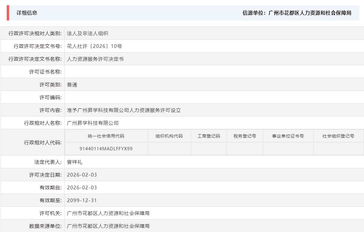 2.3准予广州昇学科技有限公司人力资源服务许可设立.png