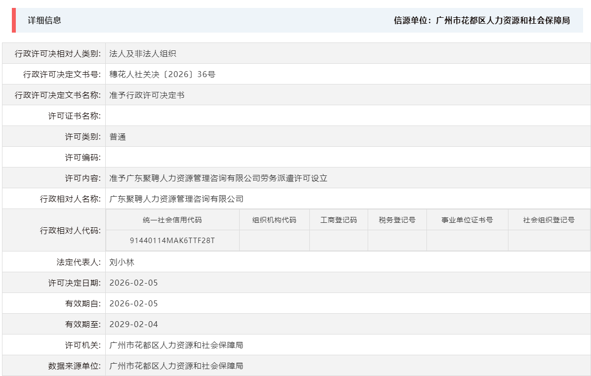 2.5准予广东聚聘人力资源管理咨询有限公司劳务派遣许可设立.png