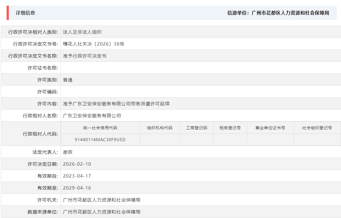 2.10准予广东卫安保安服务有限公司劳务派遣许可延续.png