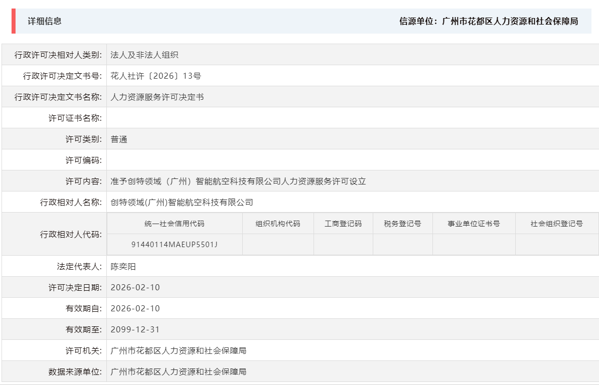2.10准予创特领域（广州）智能航空科技有限公司人力资源服务许可设立.png