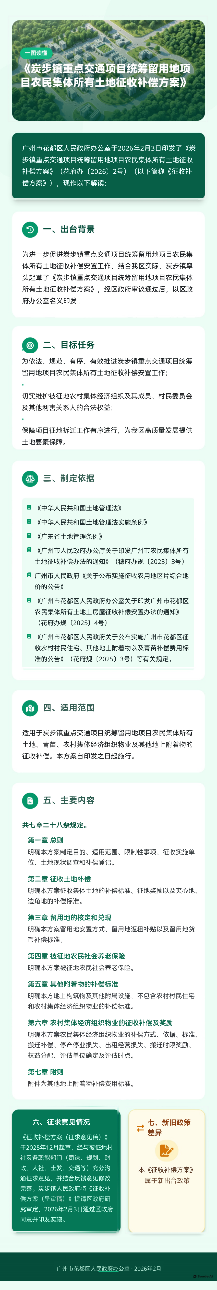 3.2《炭步镇重点交通项目统筹留用地项目农民集体所有土地征收补偿方案收补偿方案》的政策解读一图解读1.png