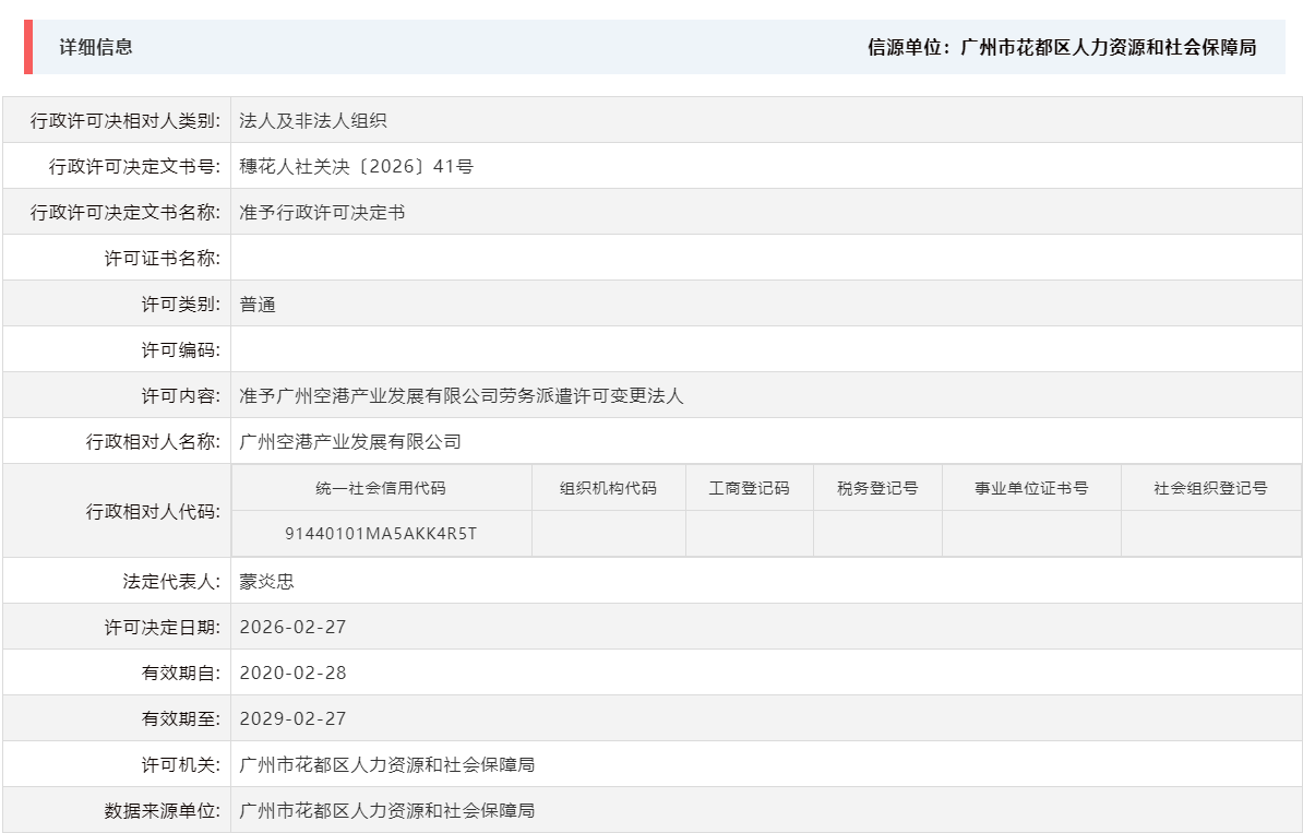 2.27准予广州空港产业发展有限公司劳务派遣许可变更法人.png