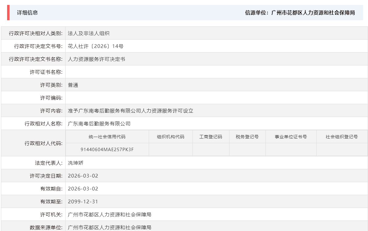 3.2准予广东南粤后勤服务有限公司人力资源服务许可设立.png