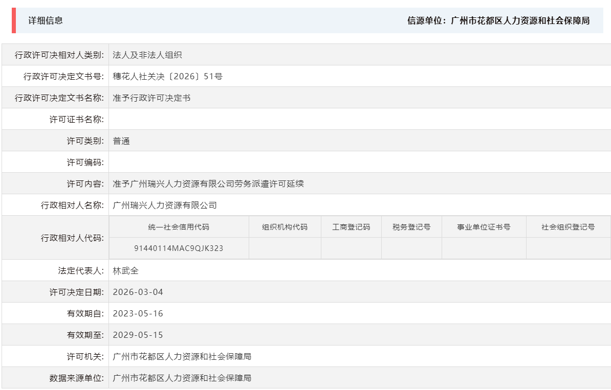 3.4准予广州瑞兴人力资源有限公司劳务派遣许可延续.png