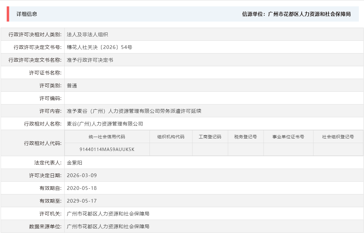 3.9准予麦谷（广州）人力资源管理有限公司劳务派遣许可延续.png