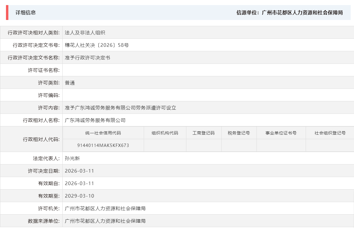 3.11准予广东鸿诚劳务服务有限公司劳务派遣许可设立.png