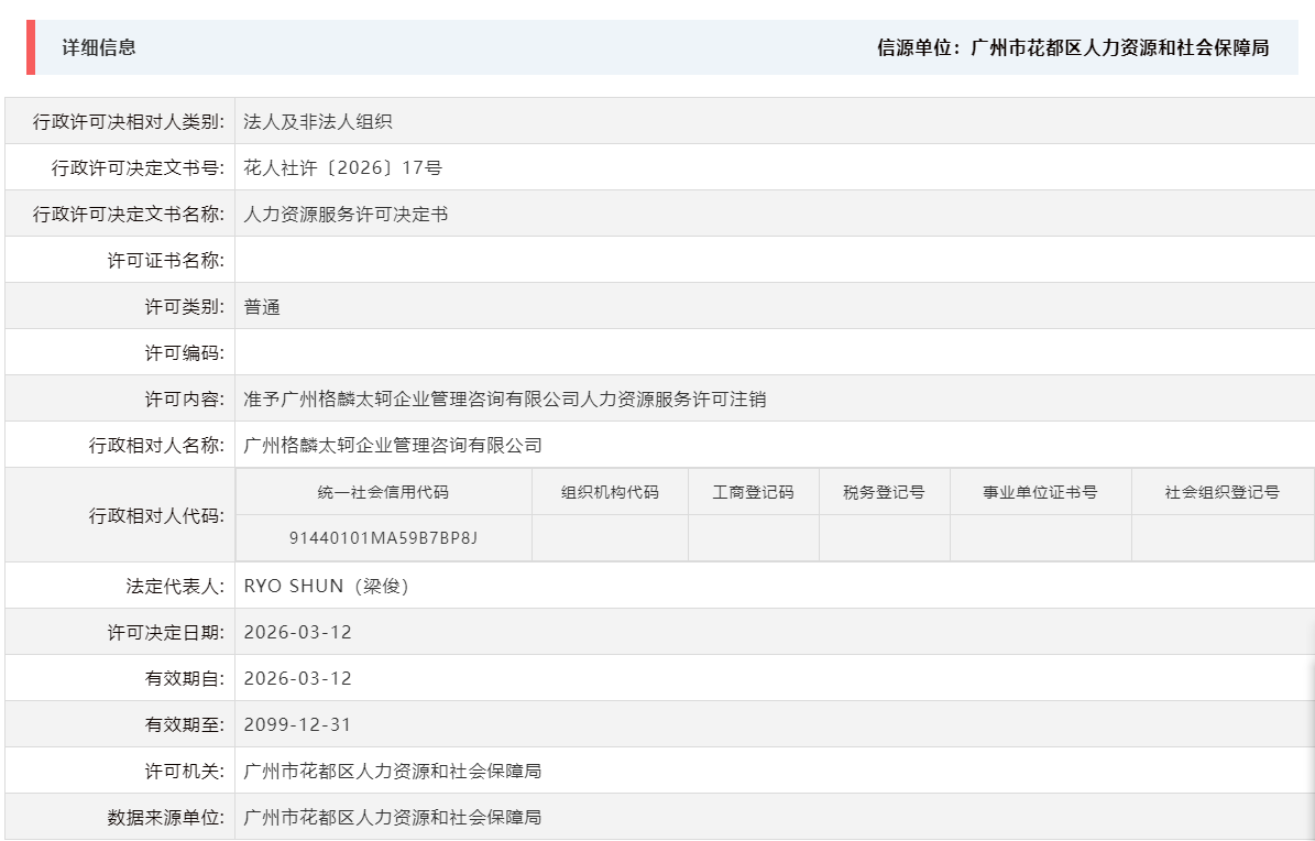 3.12准予广州格麟太轲企业管理咨询有限公司人力资源服务许可注销.png
