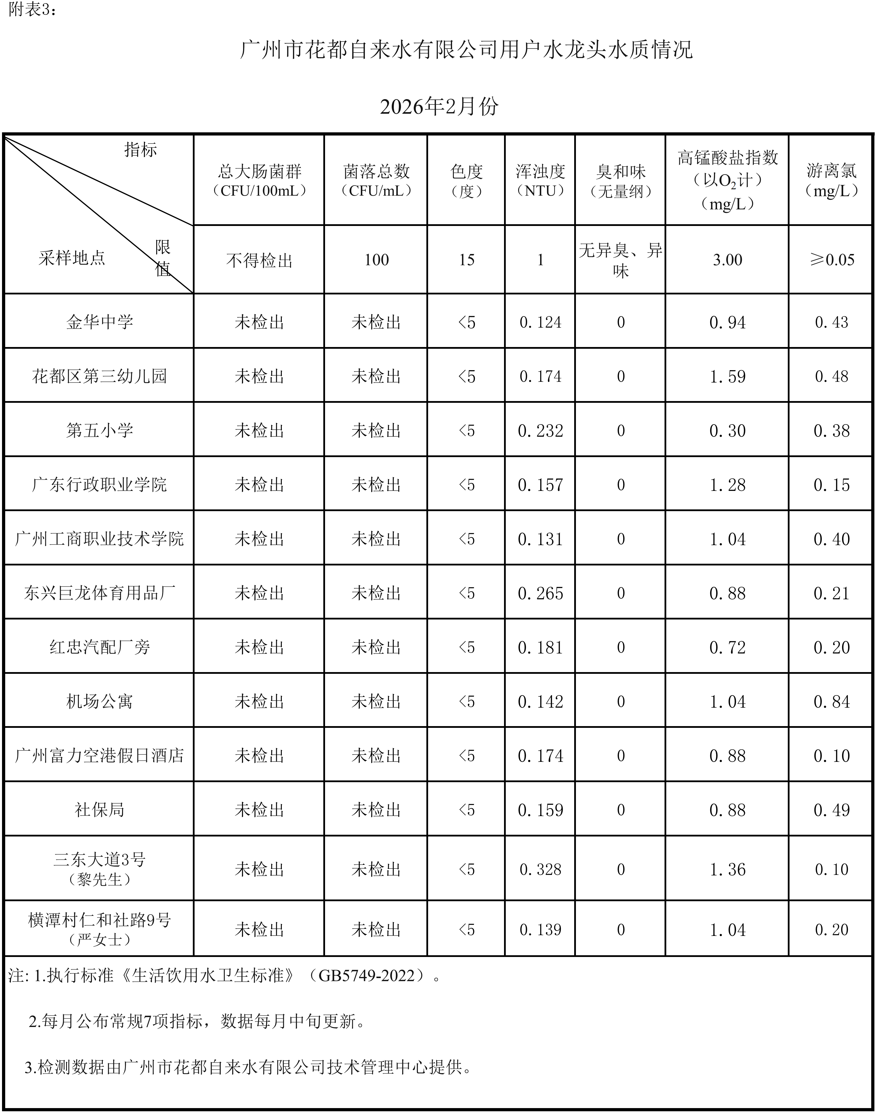 2026年2月_03.png