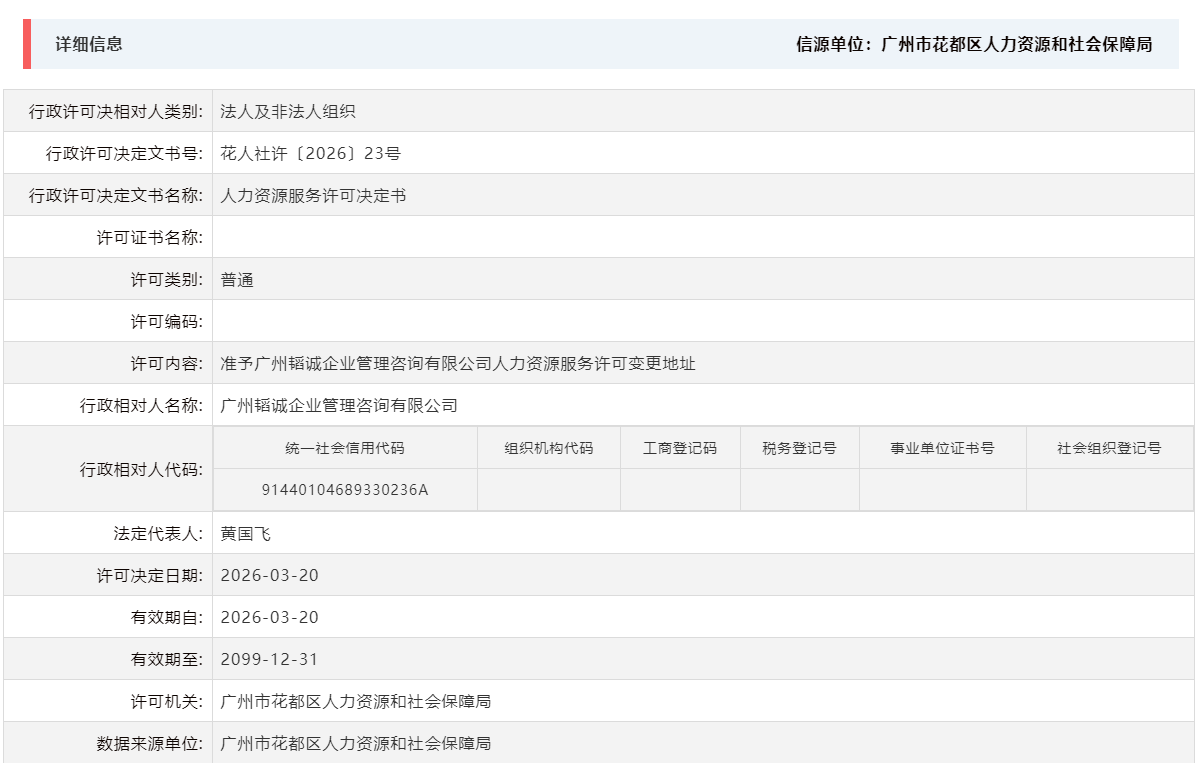 3.20准予广州韬诚企业管理咨询有限公司人力资源服务许可变更地址.png
