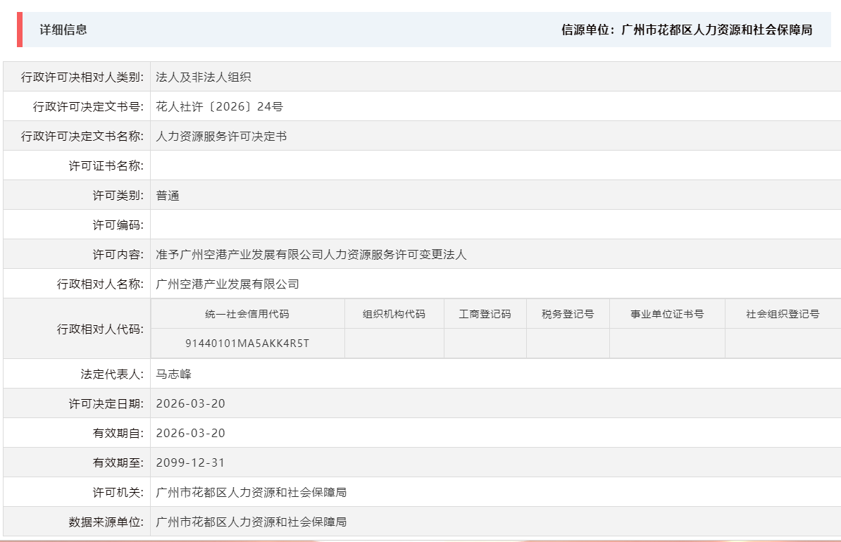 3.20准予广州空港产业发展有限公司人力资源服务许可变更法人.png