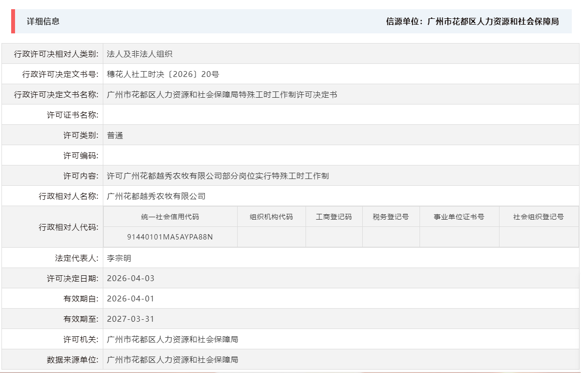 4.3许可广州永利越秀农牧有限公司部分岗位实行特殊工时工作制.png