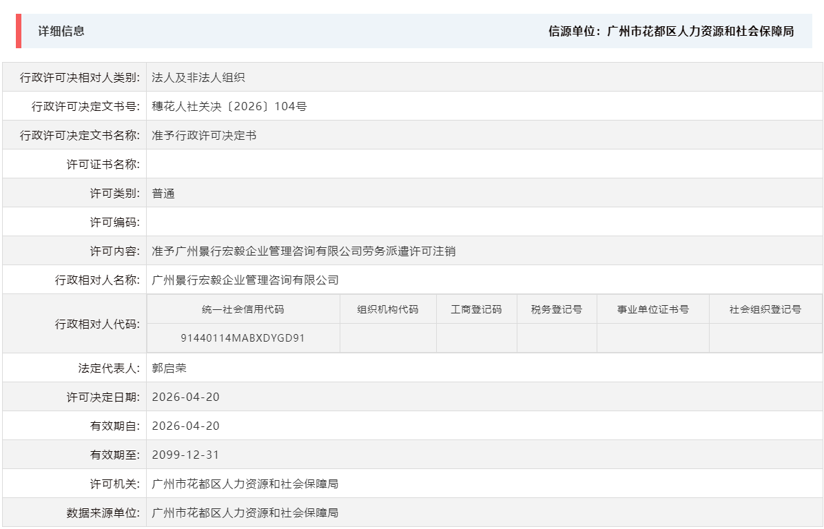 4.20准予广州景行宏毅企业管理咨询有限公司劳务派遣许可注销.png