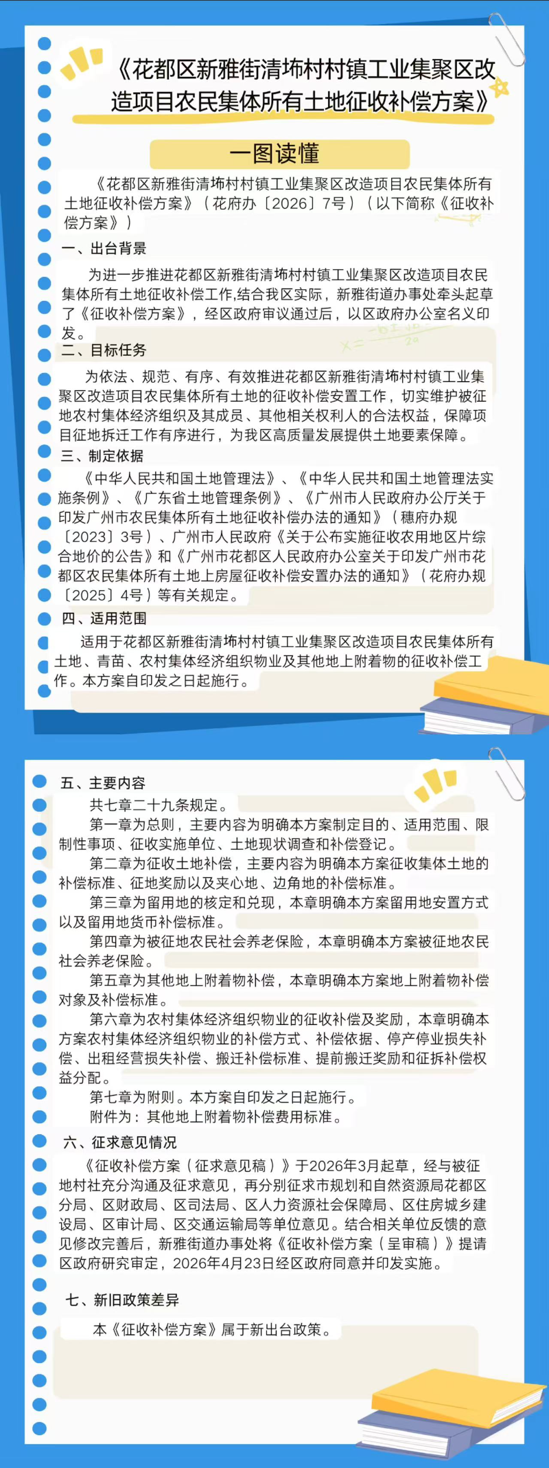 《永利澳门新雅街清㘵村村镇工业集聚区改造项目农民集体所有土地征收补偿方案》一图读懂.jpg