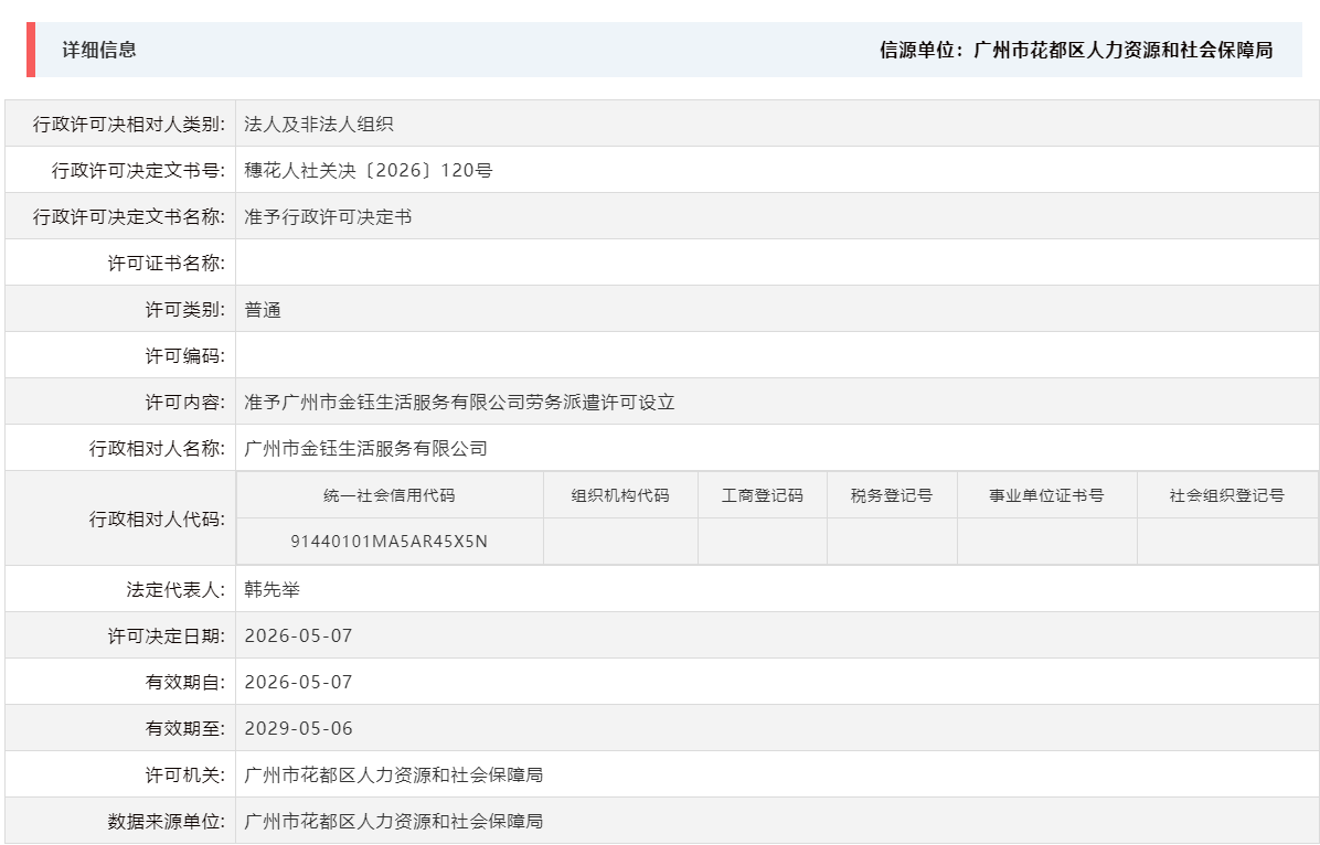 5.7准予广州市金钰生活服务有限公司劳务派遣许可设立.png