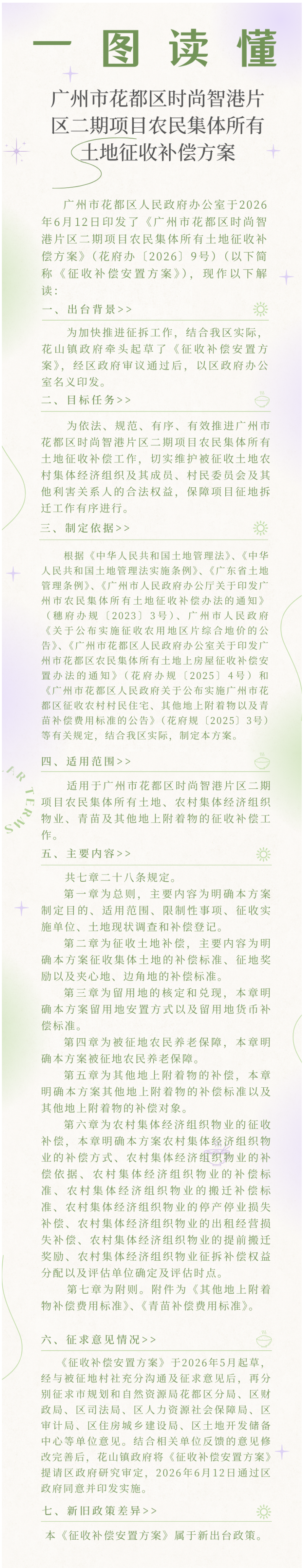 3.2《永利澳门时尚智港片区二期项目农民集体所有土地征收补偿方案》政策解读图片.png